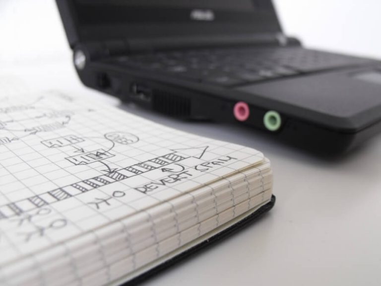 digitalización de las pymes