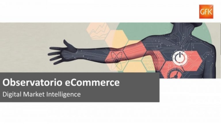 hábitos compras online