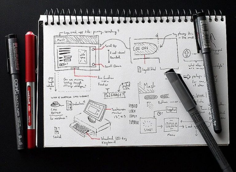 Usabilidad: 10 reglas de oro que mejorarán la conversión